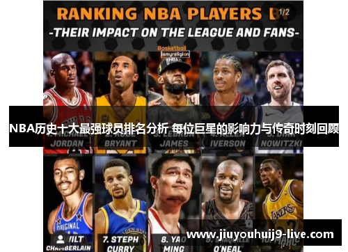 NBA历史十大最强球员排名分析 每位巨星的影响力与传奇时刻回顾